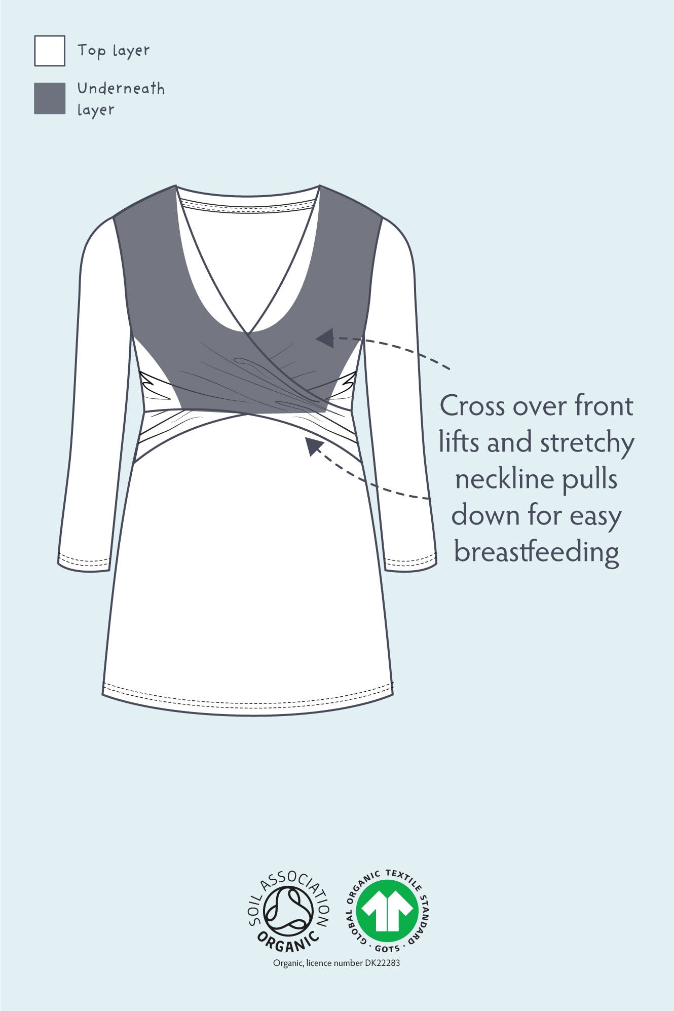 FRUGI Těhotenský a kojící top černý s puntíky